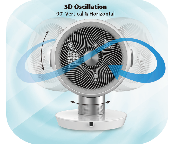 Cooling & Heating 2 in 1 Air Circulator Table Fan